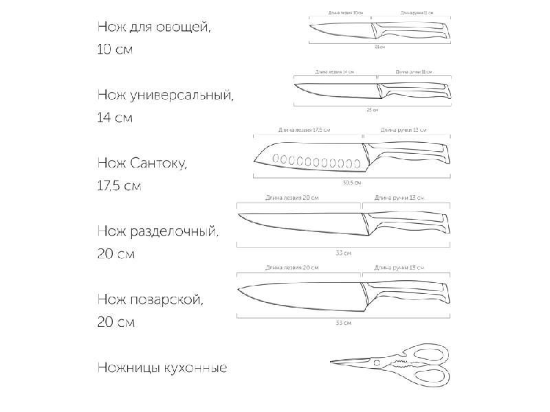 Набор из 5 кухонных ножей, ножниц и блока для ножей с ножеточкой, NADOBA, серия URSA