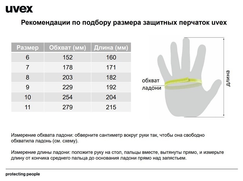 Перчатки UVEX Athletic Lite синие (60027)